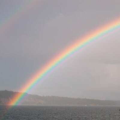 Timeline: Writing History