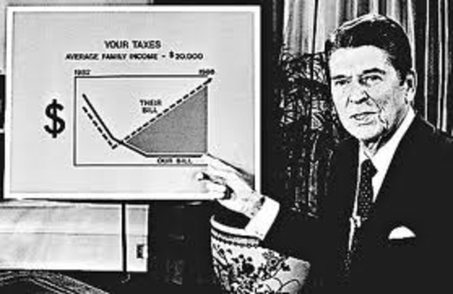 Ronald Reagan's Economic Programs