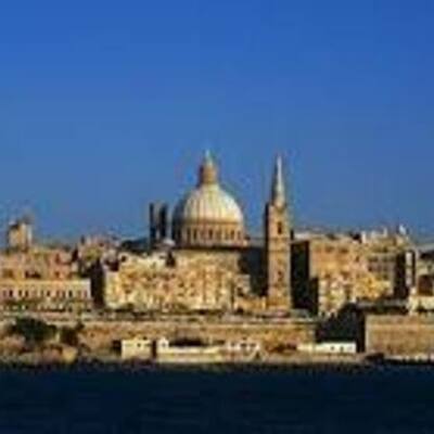 Timeline: Places I have visited