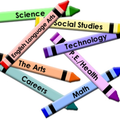 Timeline: Short History of Curriculum and Programs