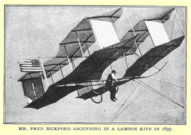 First successful flying model propelled by an internal combustion engine