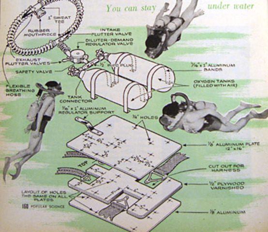 Make your own scuba equipment