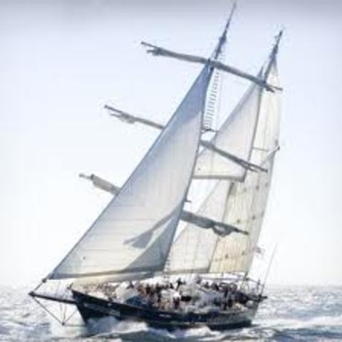 European Exploration