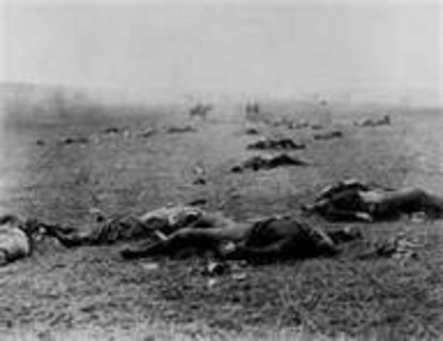 The Battle Of Gettysburg
