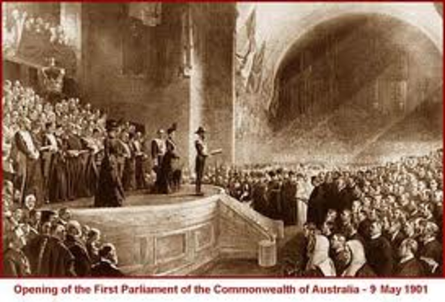 Centenary of Australia