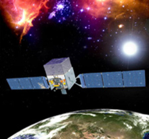 FERMI Estimated De-orbital