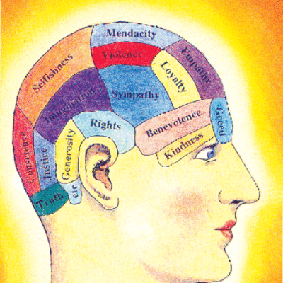 Timeline: linea del tiempo de ética