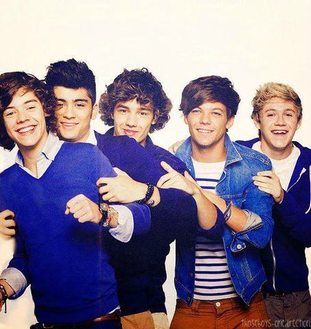 Brisbane performance...