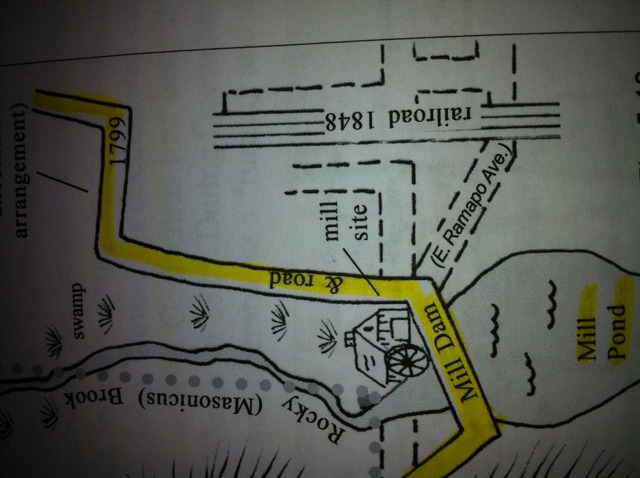 Sawmill at Winter's Pond