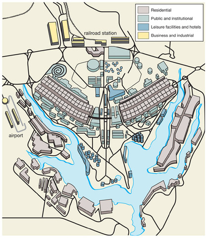 Brasília Master Plan