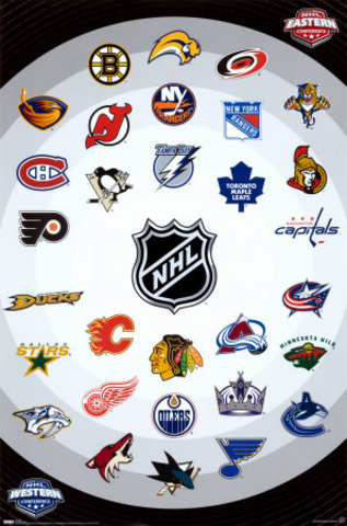 NHL today