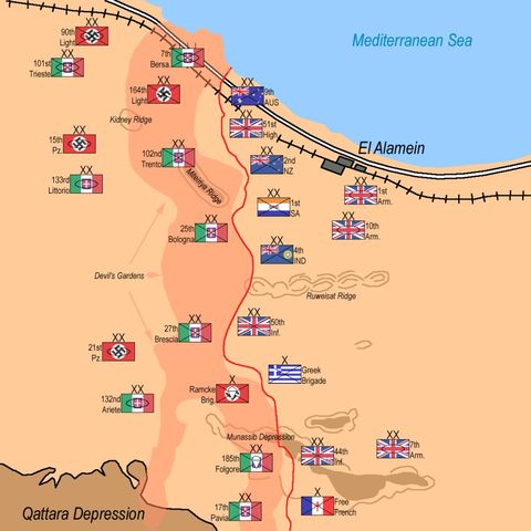 Rommel's attack on the British and her allies