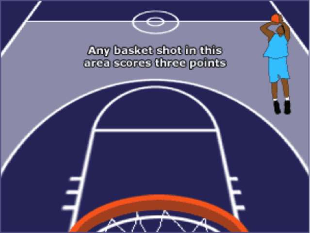 3 Point Feild Goal Added.