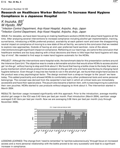 Research on healthcare worker behavior to Increase hand hygiene compliance in a Japanese hospital