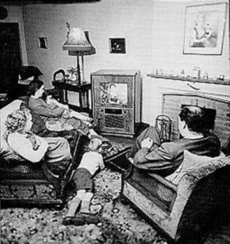Invention of Television