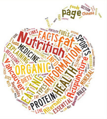 Child Nutrition and WIC Reauthorization Act