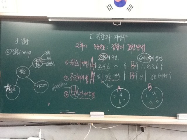 2차시-집합의 표현방법