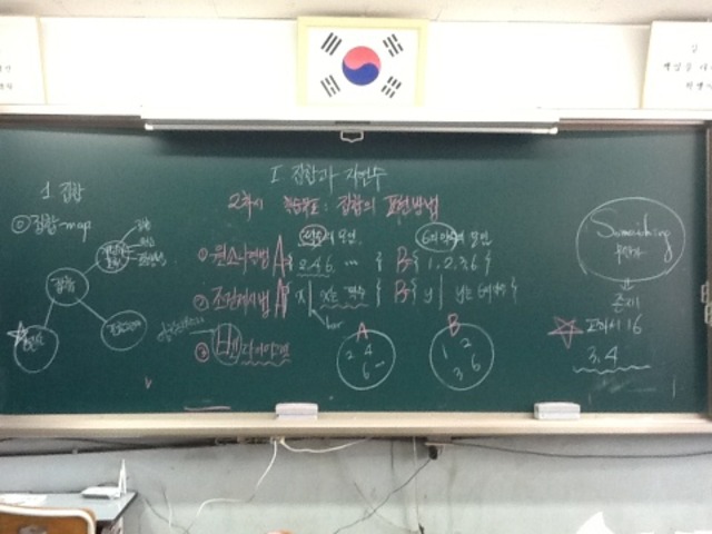 2차시 집합의 표현방법