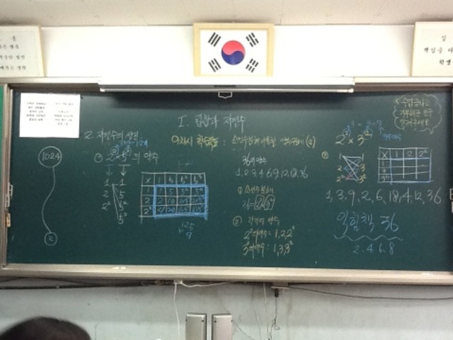9차시 소인수분해를 이용한 약수구하기