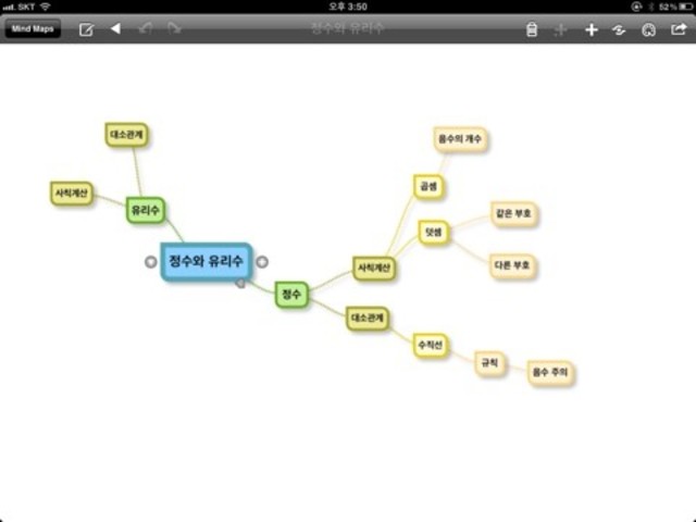 (단원도입수학사) 수의 역사와 단원맵