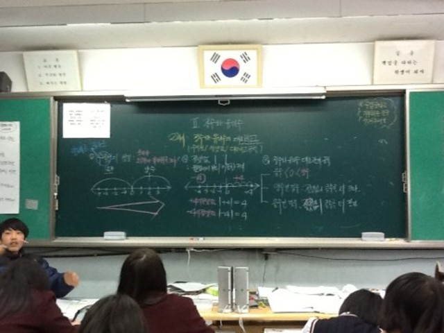 2차시 정수와 유리수의 대소비교