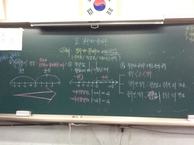 2차시 정수와 유리수의 대소비교