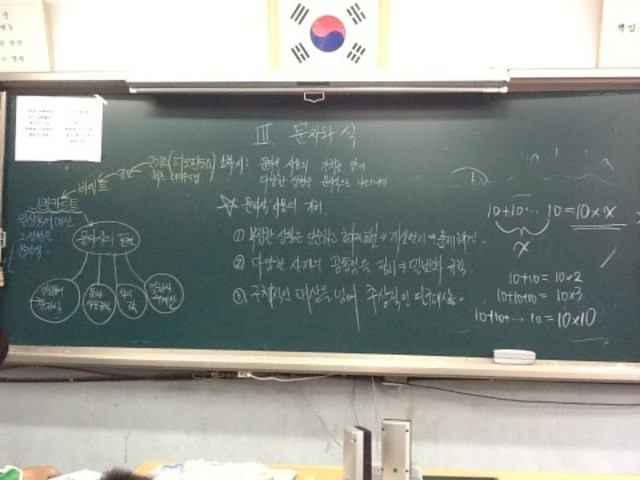 (단원도입수학사) 문자와식단원의의와 맵