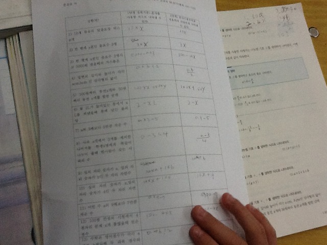 2차시 주어진상황을 문자식으로 나타낼수있다