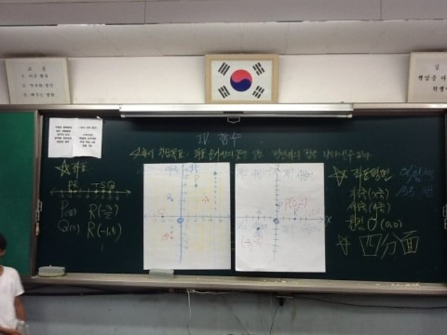 4차시 좌표,순서쌍, 평면위의 점 나타내기