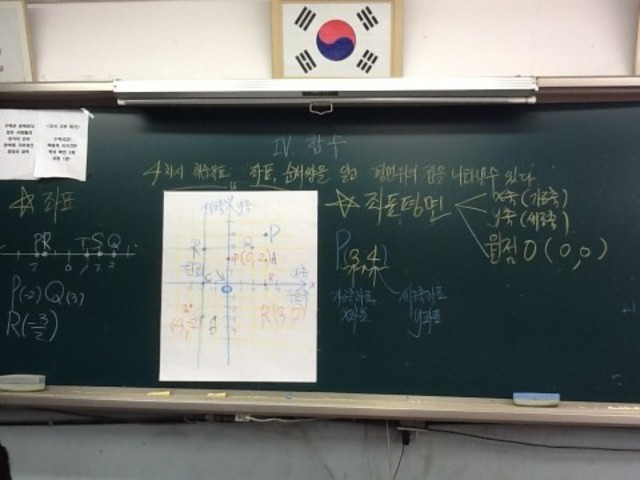 4차시 좌표순서쌍 폄면위의 점