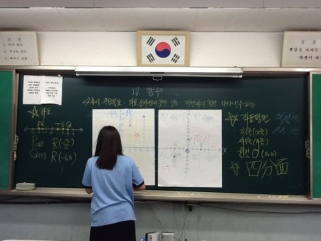 4차시 좌표,순서쌍,평면위의 점