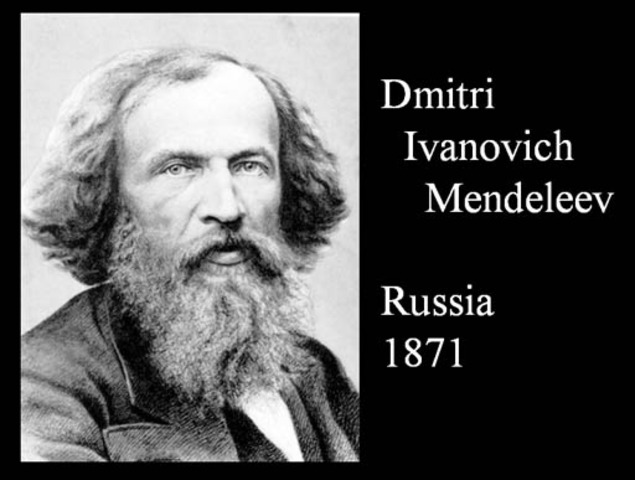 Dmitri Mendeleev