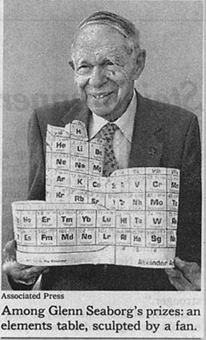 Glenn Seaborg   Modern Perodic Table