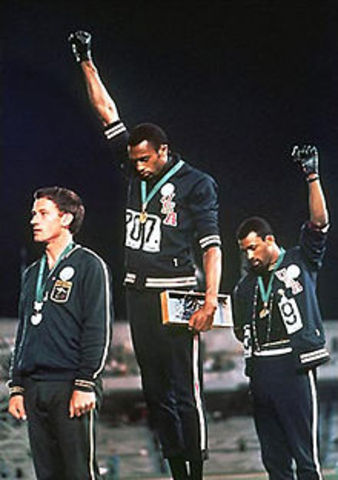 Black Power Salute