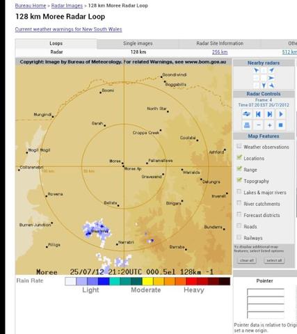 Time to check the weather!