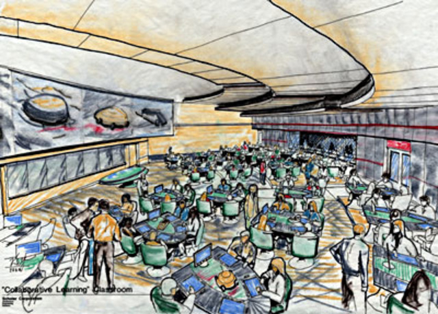 Tema 6 Ap. colaborativo y ABP