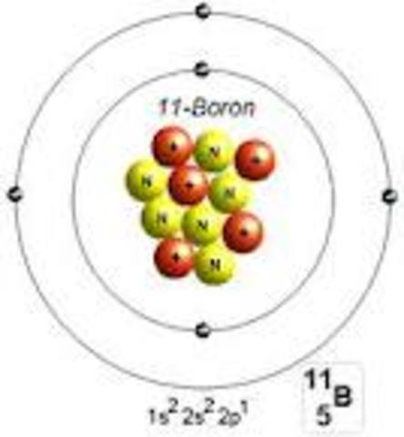 Boron (B)