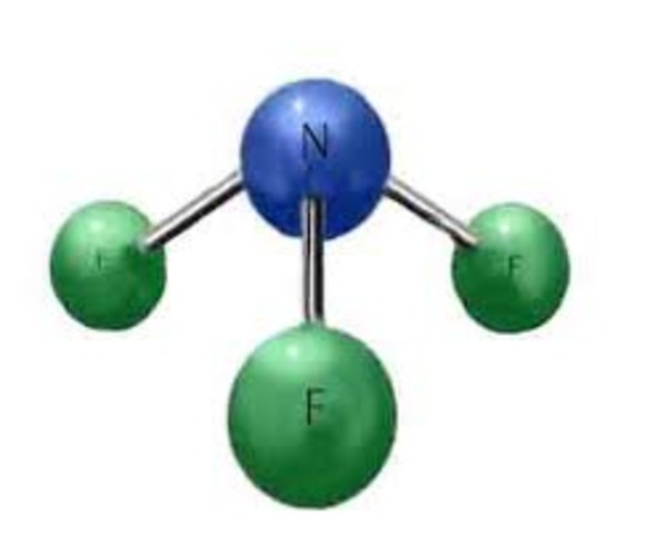 Nitrogen (N)