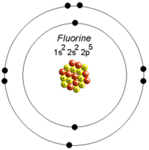 Fluorine