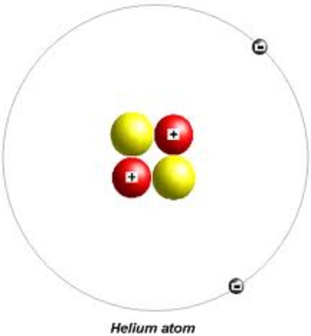 Helium