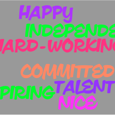 Timeline: Anne Hathaway