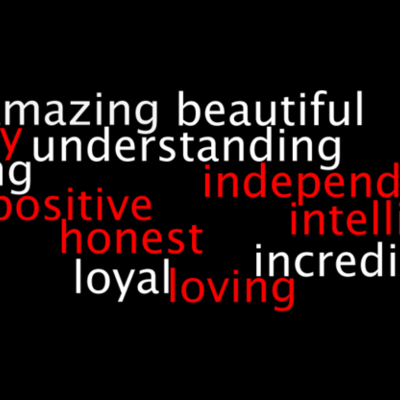 Timeline: Catherine Carragher