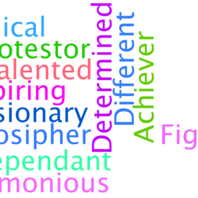 Timeline: John Lennon Role Model Timeline