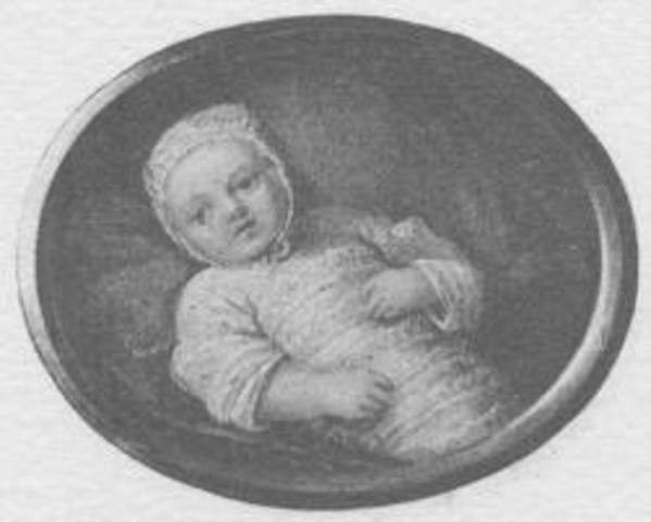 Birth of Maria Antonia Josepha Joanna (Famously known as Marie Antoinette)