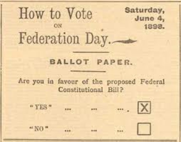 Federation Election occurrence