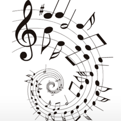 Timeline: HISTORIA DE LA MUSICA