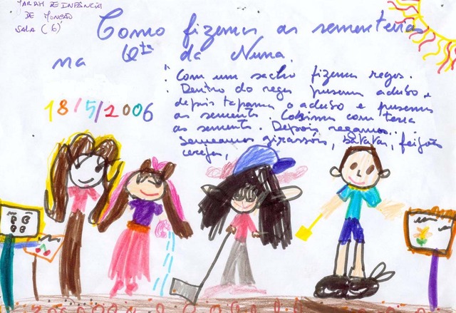 Conceitos de Hipertexto