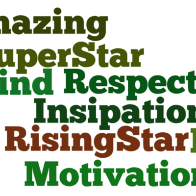 Timeline: Will Smith