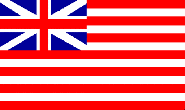 British East India Company is formed