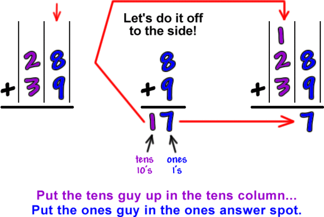 Addition with regrouping in ones